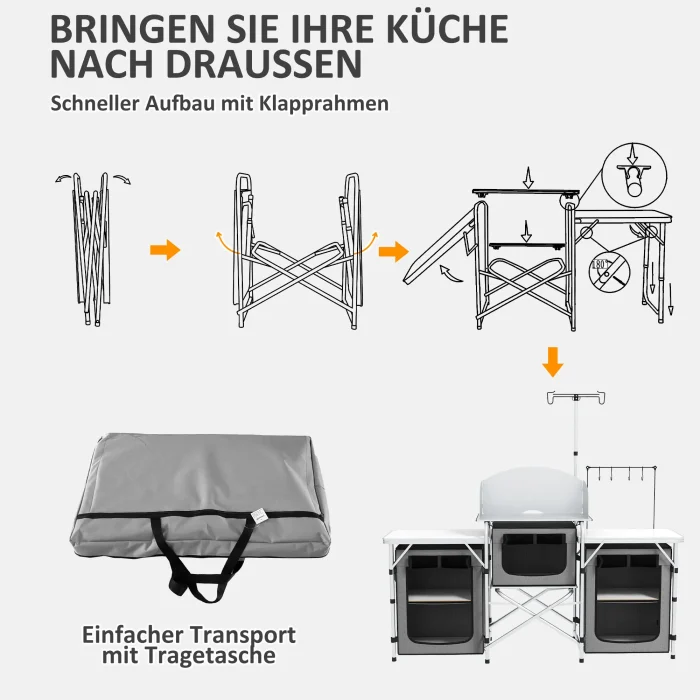 campingkök