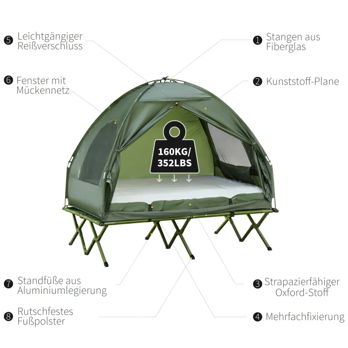 Campingtältset